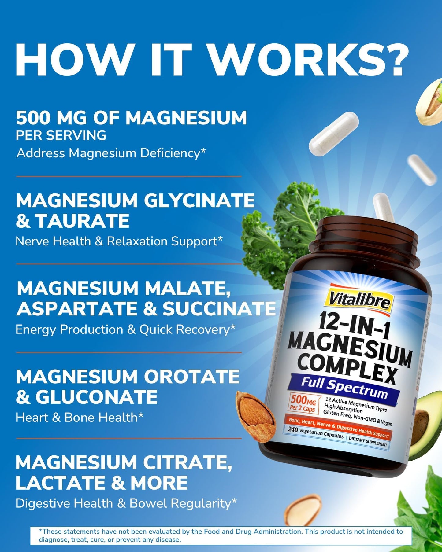 Vitalibre 12 in 1 Magnesium Complex 500mg for Women Men, 120 Vegan Capsules | Max Absorption Chelated Magnesium Glycinate Citrate Malate & More for Bone, Nerve & Digestive Support | Non-GMO