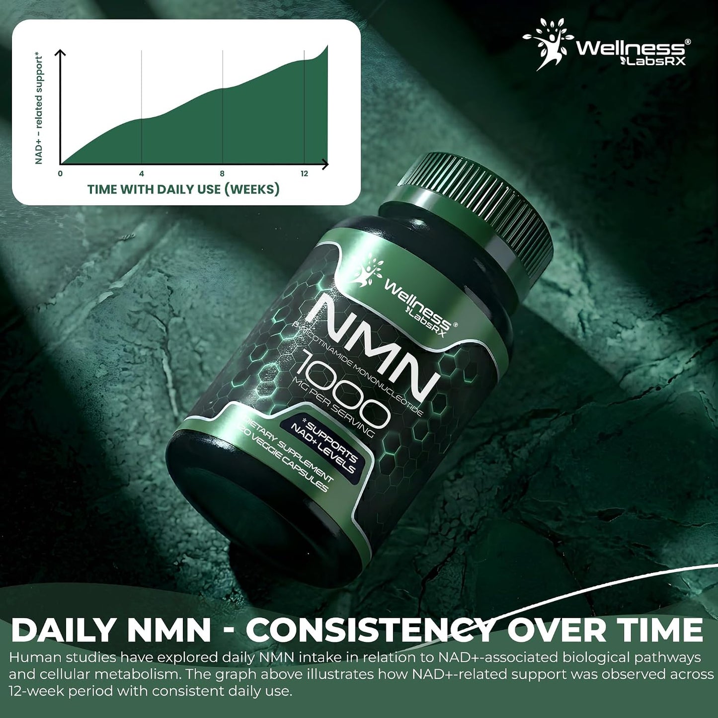 NMN Supplement 1000mg Pure Organic Nicotinamide Mononucleotide - NMN NAD Supplement for Anti-Aging, Longevity, Cellular, and Energy Supplements – Suitable for Women and Men Energy Support - 120 Count