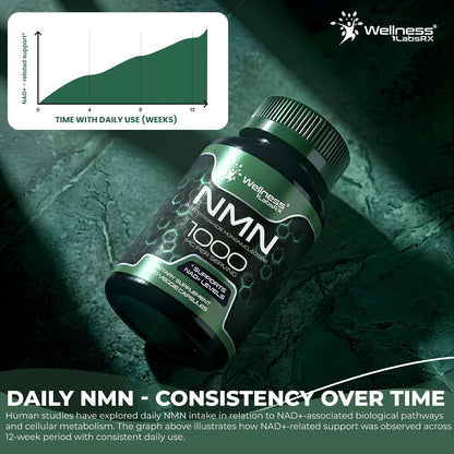NMN Supplement 1000mg Pure Organic Nicotinamide Mononucleotide - NMN NAD Supplement for Anti-Aging, Longevity, Cellular, and Energy Supplements – Suitable for Women and Men Energy Support - 120 Count