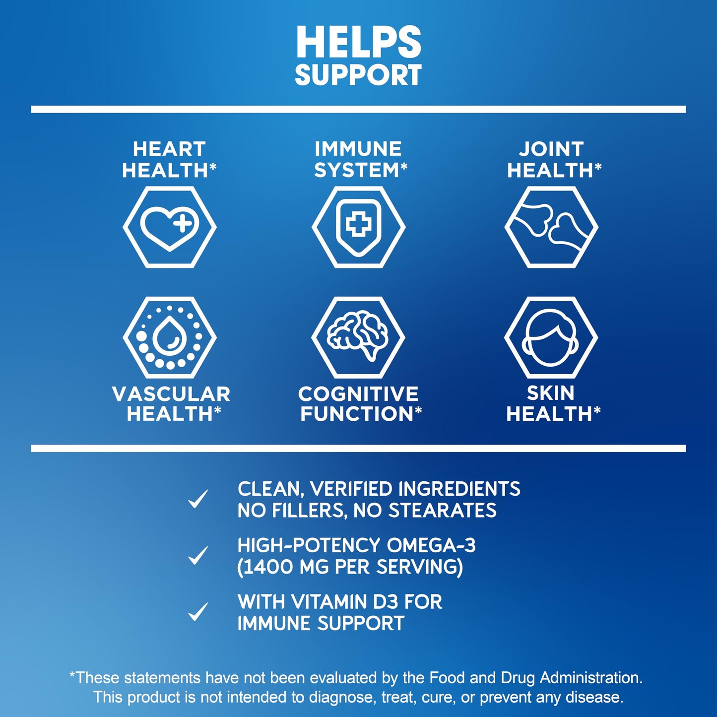 BioEmblem Omega-3 Fish Oil 2000mg Per Serving - Small Size Softgels, High Absorption Form, Sustainable - EPA &DHA Plus Vitamin D3, Non-GMO, Heart, Joint, & Brain Health Fish Oil Supplement, 360 Ct