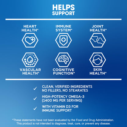 BioEmblem Omega-3 Fish Oil 2000mg Per Serving - Small Size Softgels, High Absorption Form, Sustainable - EPA &DHA Plus Vitamin D3, Non-GMO, Heart, Joint, & Brain Health Fish Oil Supplement, 360 Ct
