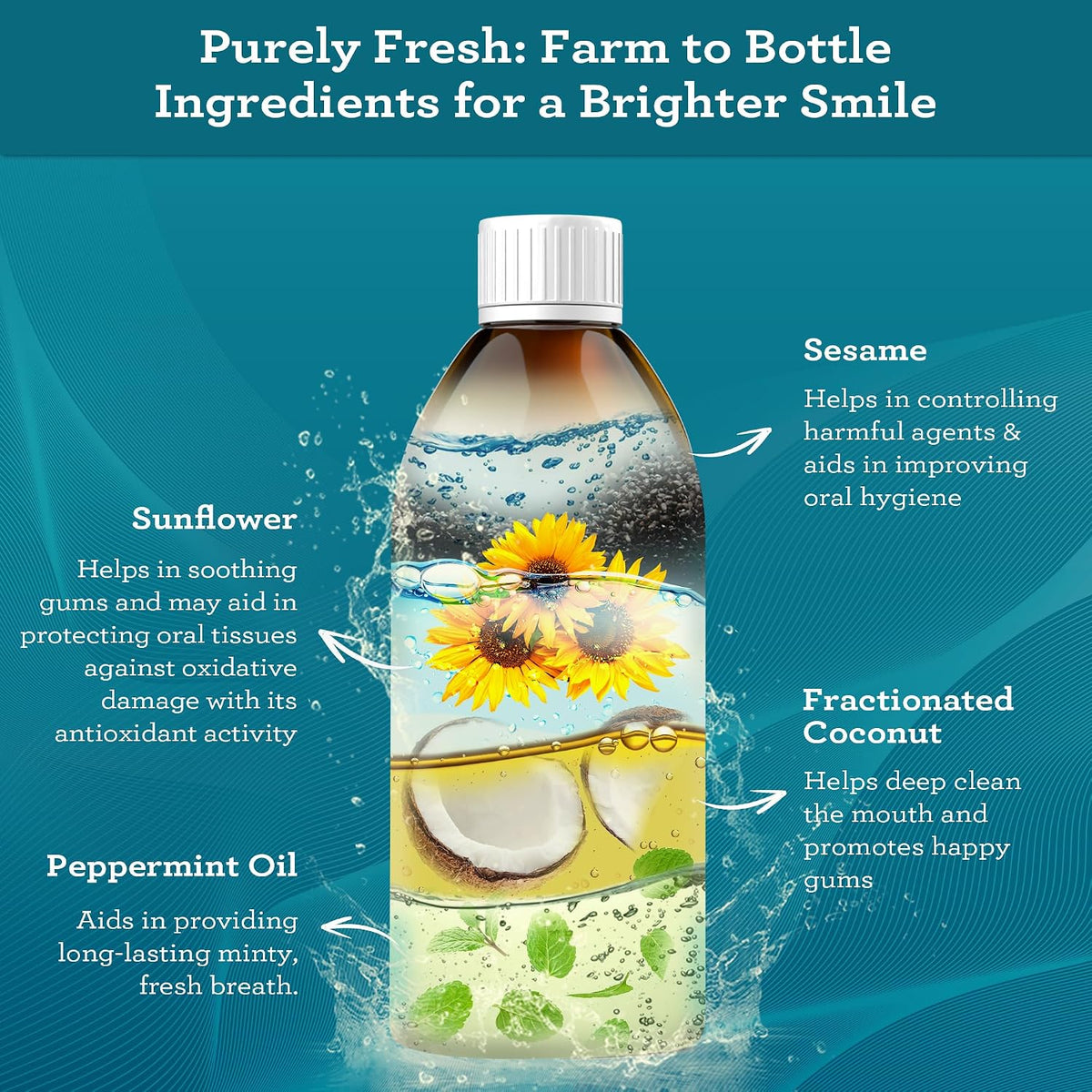 GuruNanda Original Coconut Oil Pulling Mouthwash with Sesame Oil, 8.45oz
