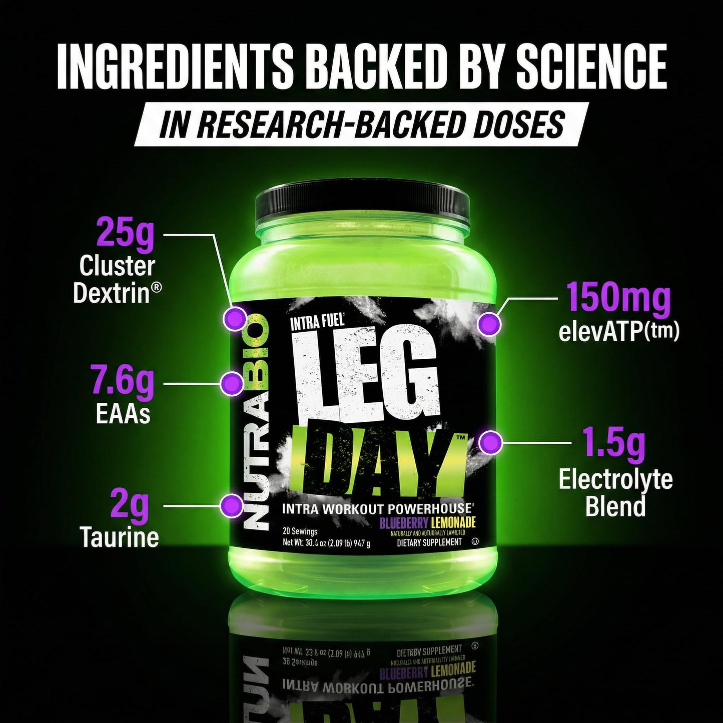NutraBio Leg Day Intra Workout Powder – Advanced Carb Supplement with Cluster Dextrin & Electrolytes – Carb Powder with EAAs/BCAAs – Cyclic Dextrin for Performance – Cherry Lime, 20 Servings