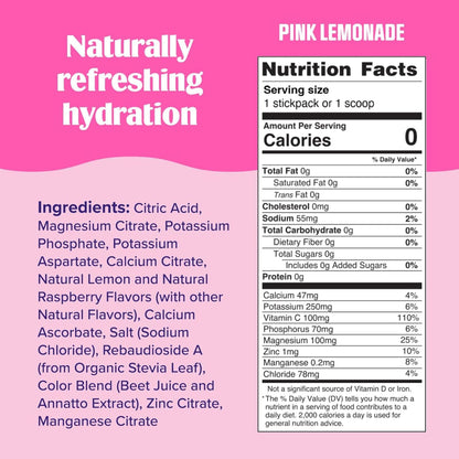 Ultima Replenisher Electrolyte Powder Drink Mix Bundle – Sugar Free – Lemonade and Pink Lemonade, 20 Stickpacks – 6 Electrolytes and Minerals – Keto Friendly, Vegan, Non-GMO