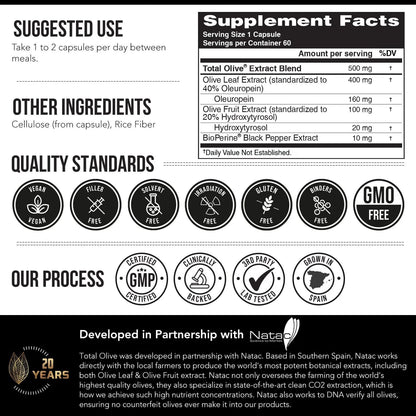 Total Olive® - Olive Leaf Extract (40% Oleuropein) Plus Olive Fruit Extract (20% Hydroxytyrosol) – Full Spectrum Extract Grown & Extracted in Spain – BioPerine Absorption Enhancement (60 Count)