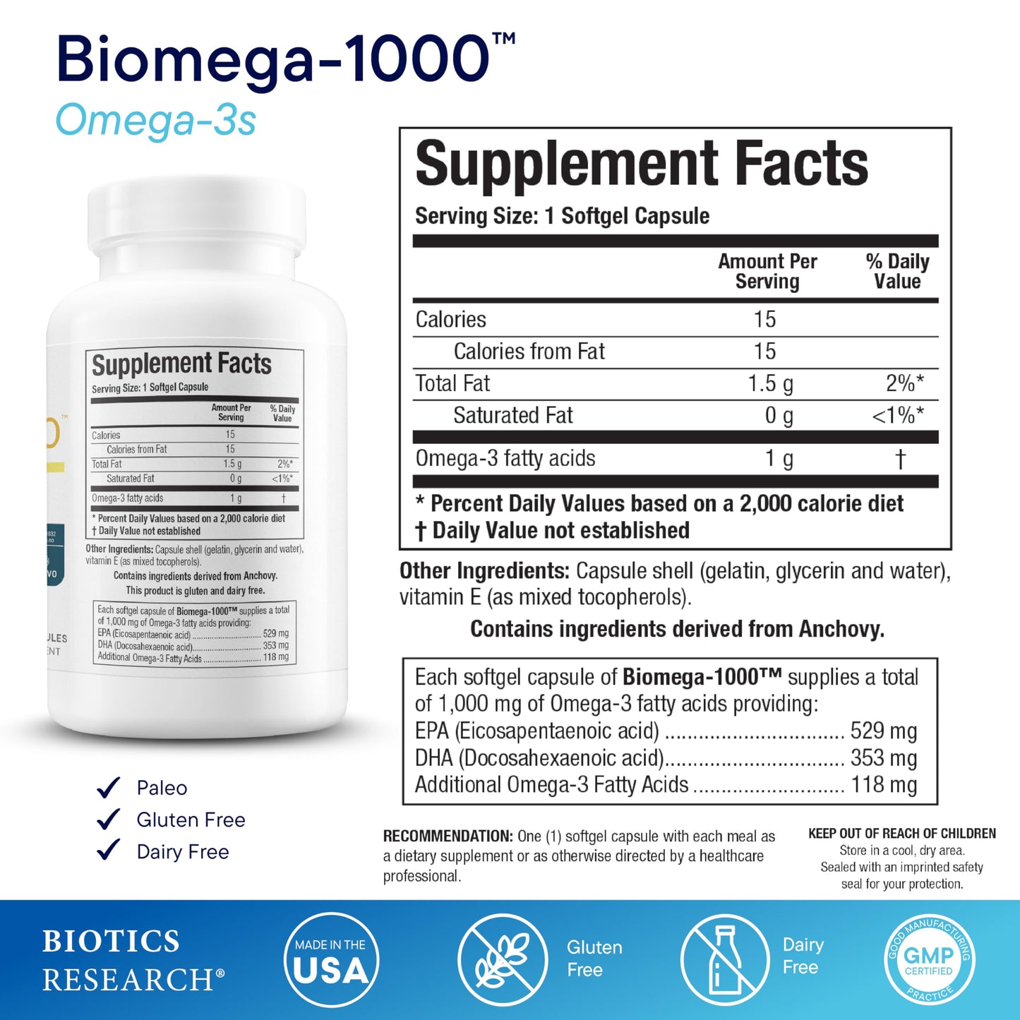 Biotics Research Biomega-1000™ Omega 3 Fish Oil With EPA 529mg / DHA 353mg– Omega-3 Fatty Acids 1000 mg- Highly Concentrated Fish Oil 90 Days Servings–Supports Immune, Brain & Heart Health–90 Softgels