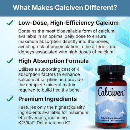 Calciven Natural Bone Support Supplement, Vegetarian, Gluten-Free | Complete Mineral Matrix with Calcium, Magnesium, and Absorption Factors to Promote Bone Density and Strength, 30-Day Supply
