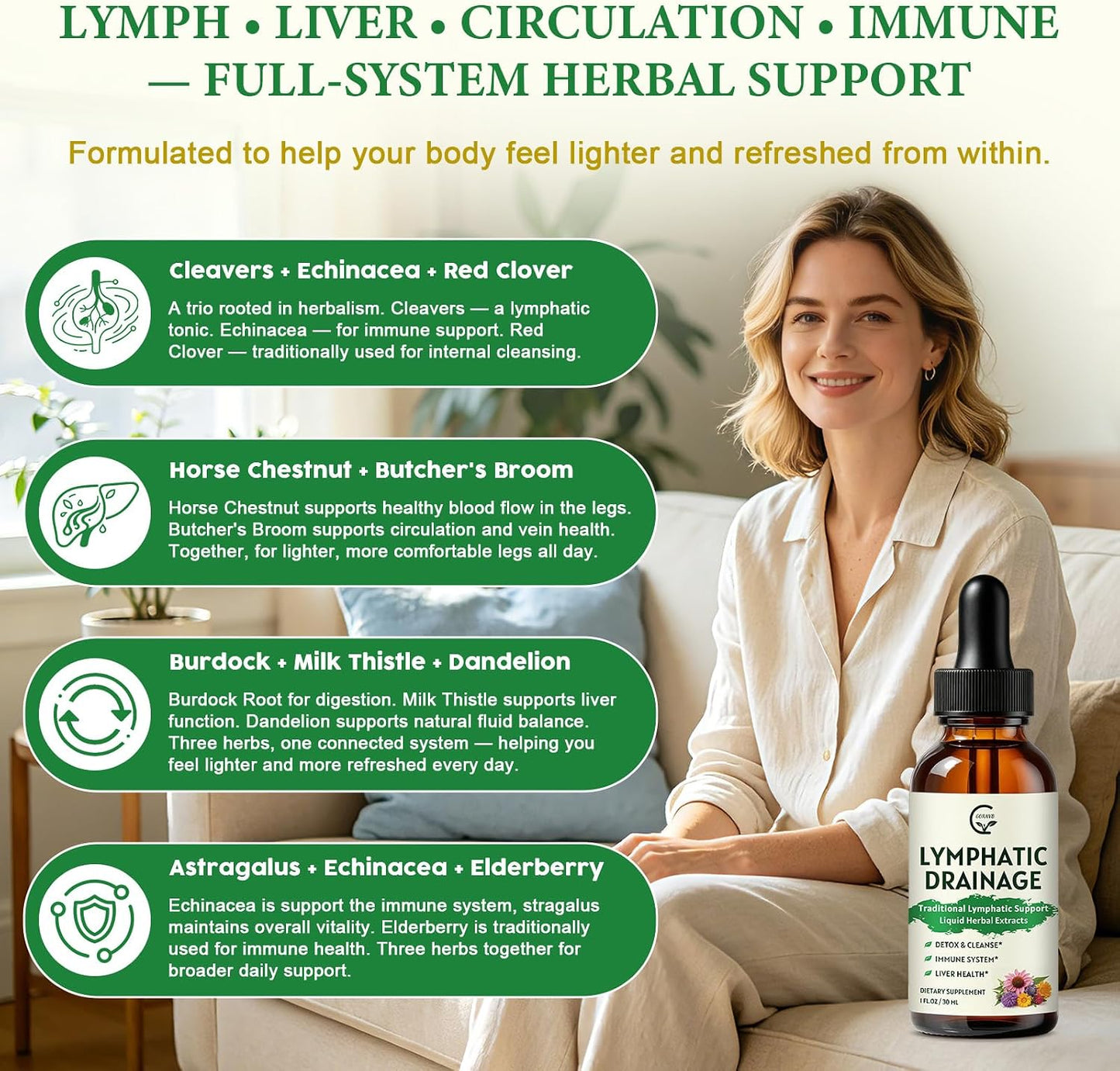 GORNVB Lymphatic Drainage Drops, Lymphatic Drainage Supplements with Echinacea, Cleavers, Dandelion, Red Clover, Horse Chestnut for Swelling Relief, Heavy Legs, Immune & Detox Support, Vegan, 2 fl oz