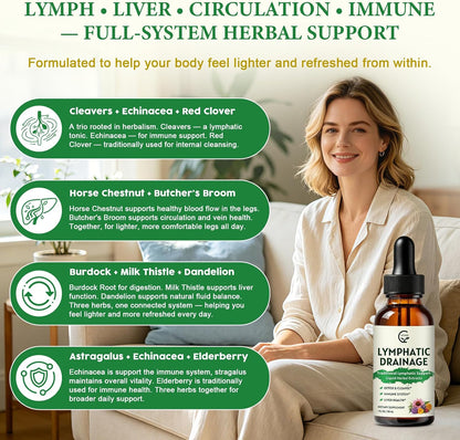 GORNVB Lymphatic Drainage Drops, Lymphatic Drainage Supplements with Echinacea, Cleavers, Dandelion, Red Clover, Horse Chestnut for Swelling Relief, Heavy Legs, Immune & Detox Support, Vegan, 2 fl oz
