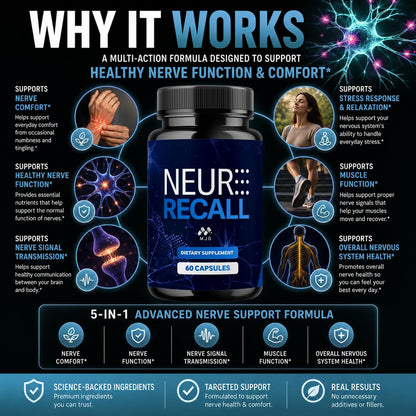 Neuro Recall Capsules, Official NeuroRecall Supplement 5-Pack, 300 Capsules