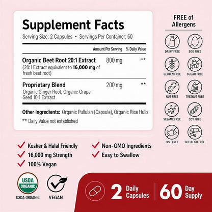 ForestLeaf USDA Organic Beet Root Capsules - Beetroot Supplement 1000mg 20:1 Extract w/Ginger Grape Seed - Support Blood Pressure, Nitric Oxide, Flow, Circulation - Made in USA - 120 Caps