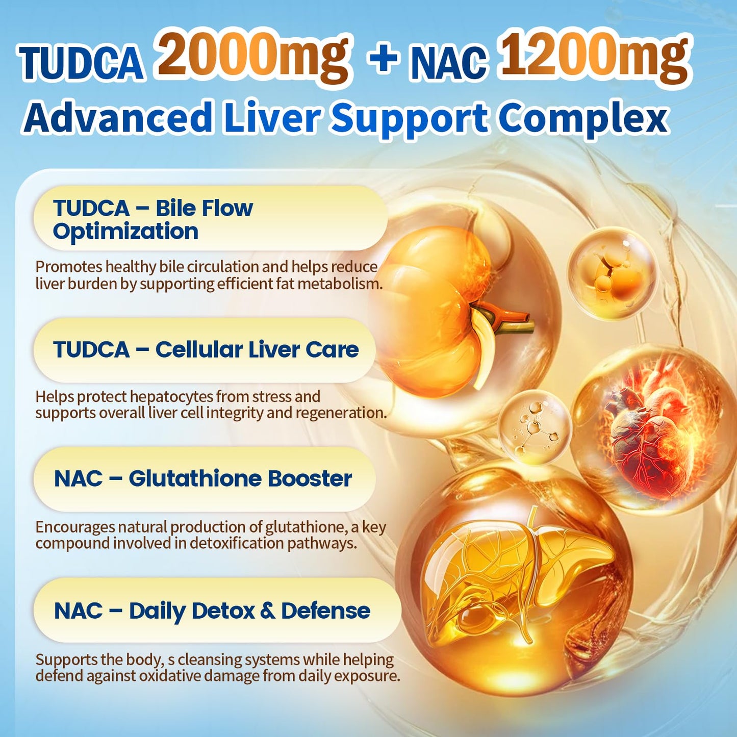 VivoNu TUDCA 675mg + NAC 375mg Supplement Complex Capsules, Powerful TUDCA Bile Salt + N Acetyl Cysteine, Antioxidant Supplements for Liver & Lung& Gallbladder Cleanse, Digestion - 180 Capsules