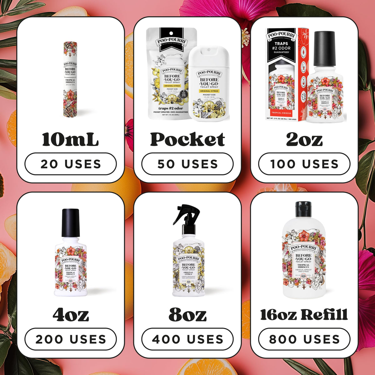 Poo-Pourri Before-You-Go Toilet Spray, Tropical Hibiscus, 2 Fl Oz - Hibiscus, Apricot and Citrus
