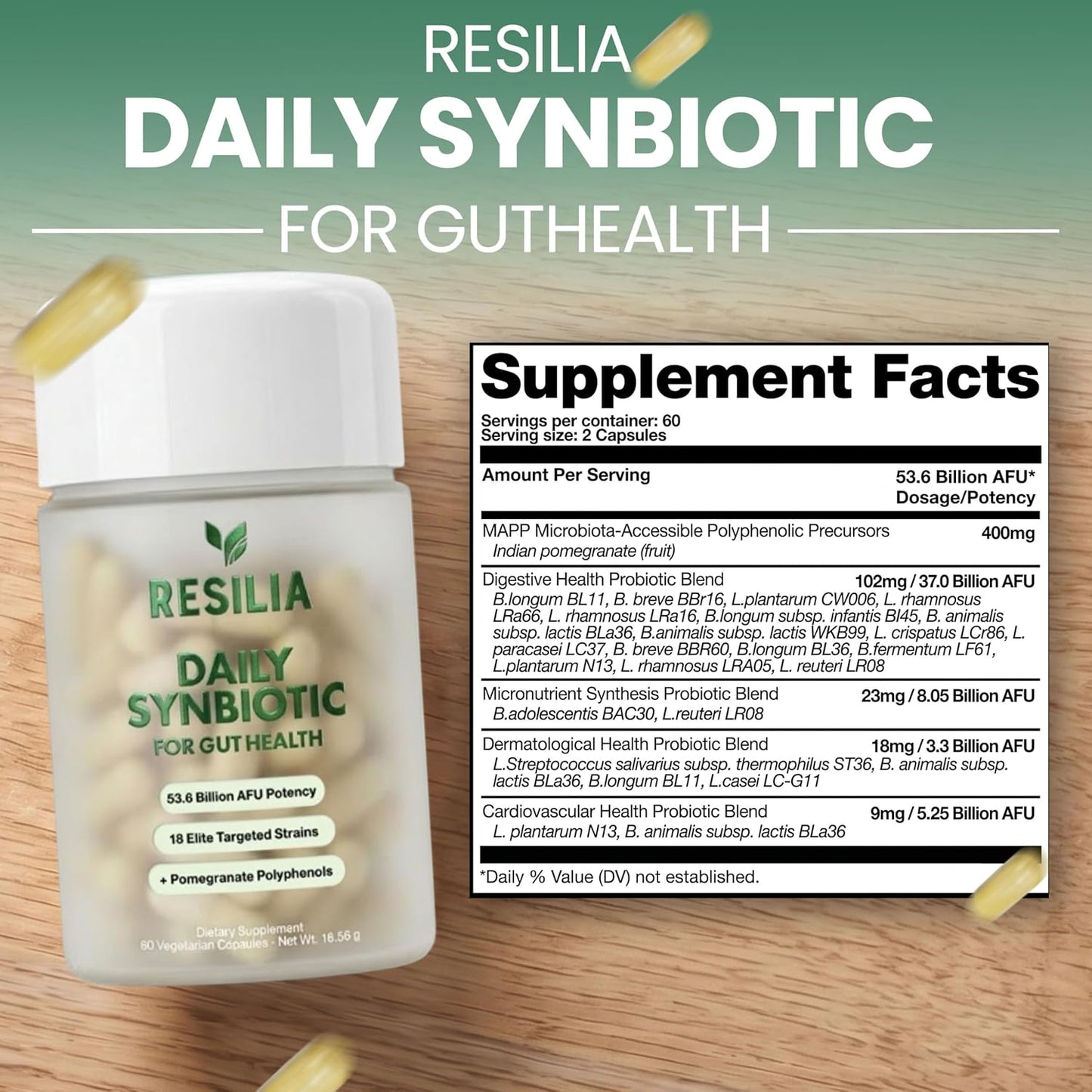 Resilia Synbiotic Probiotic + Prebiotic Supplement for Women & Men – 53.6 Billion AFU, 18 Strains, Shelf-Stable Capsules with Polyphenols, Digestive & Gut Balance Support, 60 Capsules