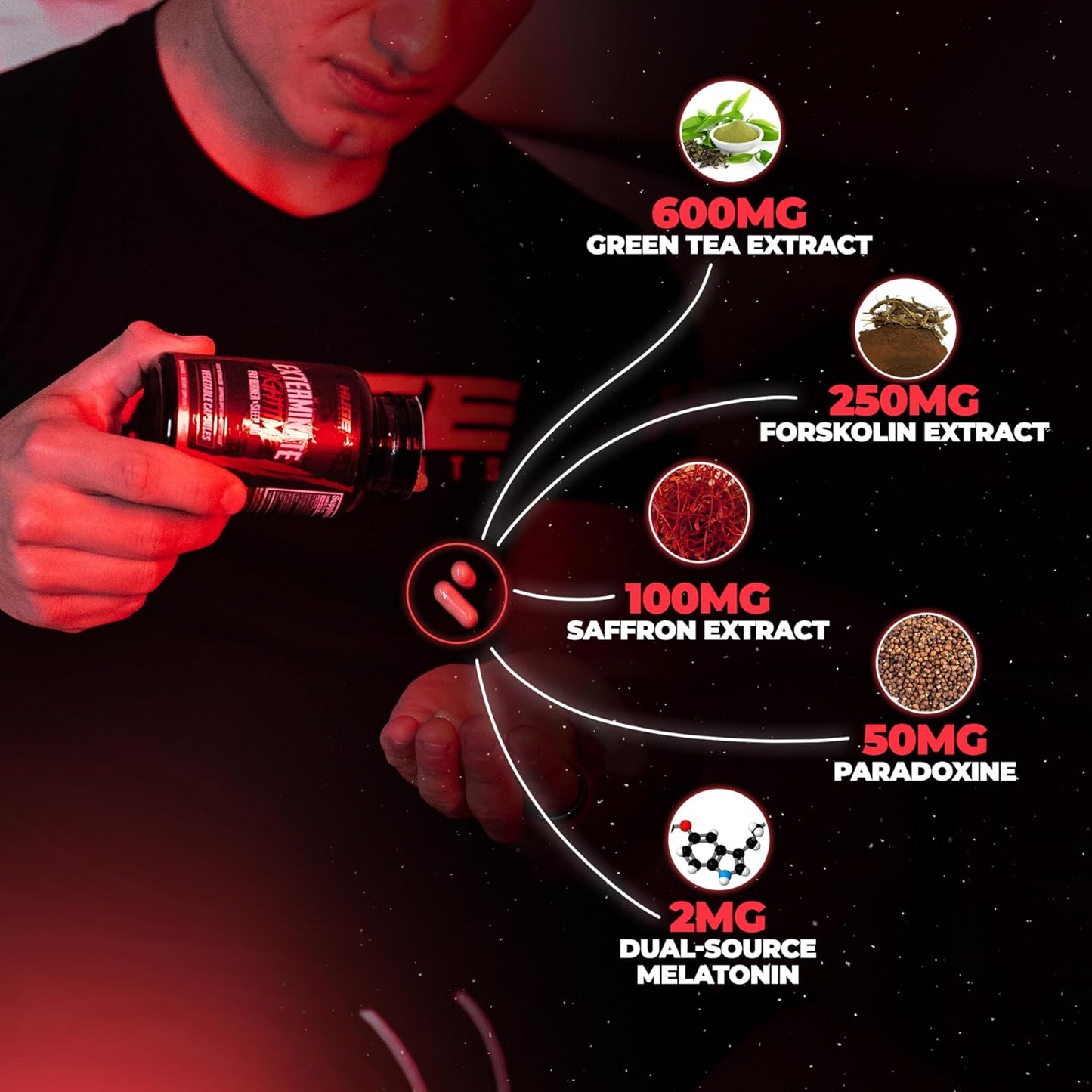 Exterminate Night Time Fat Burner & Sleep Support - Boost Metabolism, Reduce Cravings & Burn More Calories - 10 Proven Ingredients Forskolin, 5-HTP, Saffron, Paradoxine & Melatonin (100% Stim Free)
