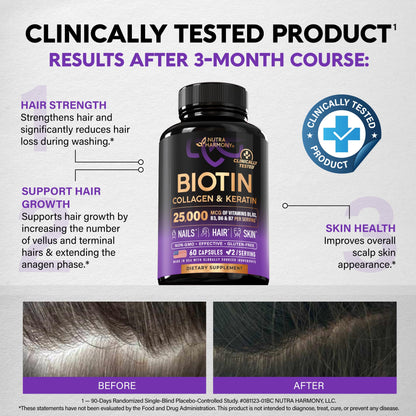 Biotin | Collagen | Hyaluronic Acid | Keratin - Hair Growth & Strength Support Vitamins - Skin & Nails Supplement - Clinically Tested for Men & Women - 25000mcg Vitamins B1, B2, B3, B6 & B7 - 60 Caps