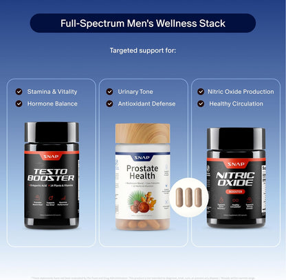 Snap Supplements Big Boy Bundle, Daily Men's Health Support, 90 Caps. Each | Includes Prostate Health with Saw Palmetto for Men, Testo Booster for Men & Nitric Oxide Booster, Vegan, Non-GMO, Gluten-Free