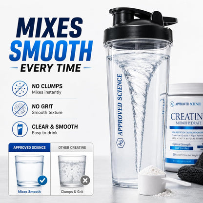 Approved Science Creatine Monohydrate Powder – with BioPerine – Supports Strength, Lean Muscle & Recovery – 5 g Per Serving – Unflavored Creatine Powder – Non-GMO, Vegan – 60 Servings