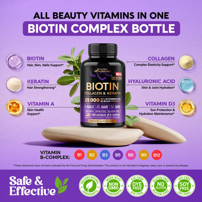 Biotin | Collagen | Hyaluronic Acid | Keratin - Hair Growth & Strength Support Vitamins - Skin & Nails Supplement - Clinically Tested for Men & Women - 25000mcg Vitamins B1, B2, B3, B6 & B7 - 60 Caps