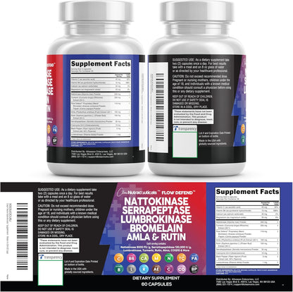 Clean Nutraceuticals Nattokinase 5000 FU Serrapeptase 120000 SPU Lumbrokinase Enzyme Supplement with Bromelain Papain Papaya Enzymes Rutin Extract Amla Magnesium Vitamin B6 & VIT C Capsules