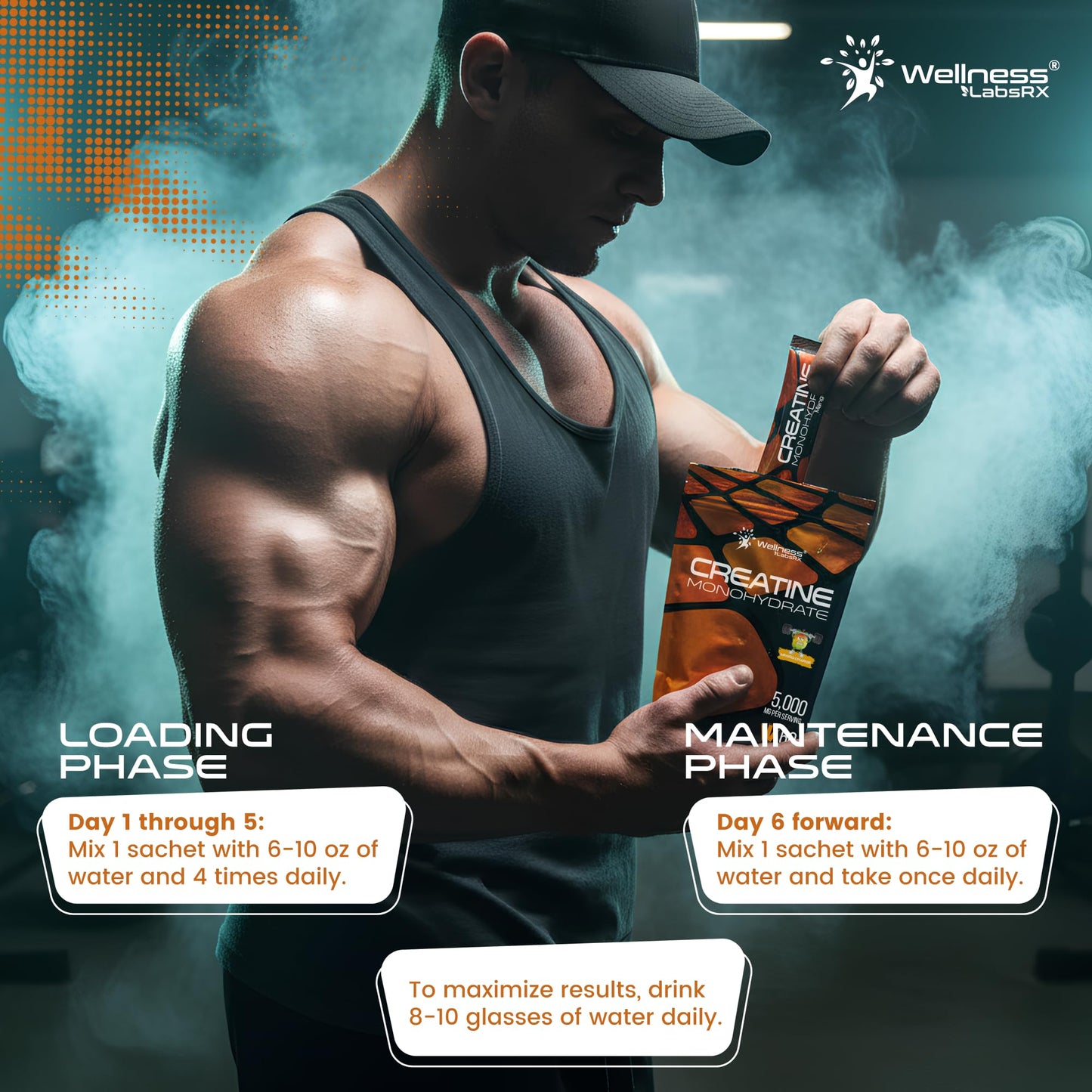 WELLNESS LABSRX Creatine Monohydrate Powder Sachets 300g – Fruit Punch Flavor Micronized Creatine Powder Supplement, Creatine for Women and Men, Supports Strength, Energy, Performance - 60 Servings