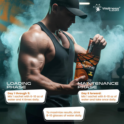WELLNESS LABSRX Creatine Monohydrate Powder Sachets 300g – Fruit Punch Flavor Micronized Creatine Powder Supplement, Creatine for Women and Men, Supports Strength, Energy, Performance - 60 Servings