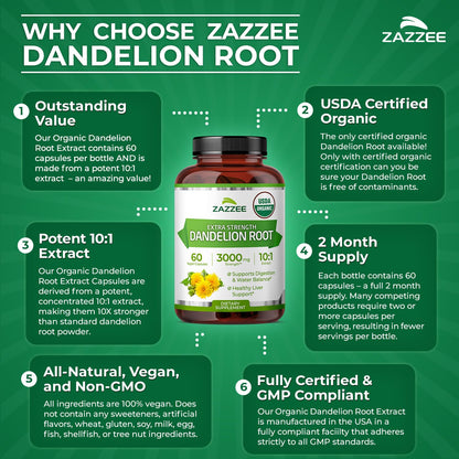 Zazzee USDA Organic Dandelion Root 10:1 Extract, 120 Capsules, 4 Month Supply, Liver & Detox Support, Taraxacum Officinale, Organic Herbal Supplement, All-Natural, Non-GMO, Made in the USA