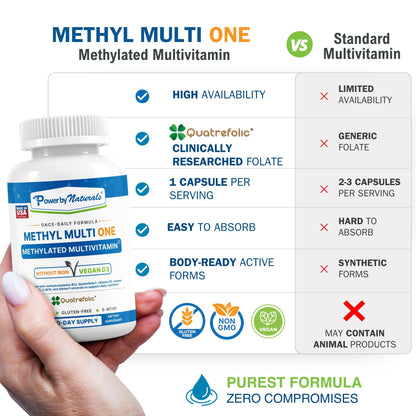 Power By Naturals Methyl Multi One – Iron-Free Methylated Multivitamin with 5-MTHF, Methyl B12 & CoQ10 – Methylation Support for Men & Women – Vegan, Non-GMO – 60 Capsules (2-Month Supply) | With 5-MTHF, Methyl B12 & CoQ10 - Methylation Daily Support for