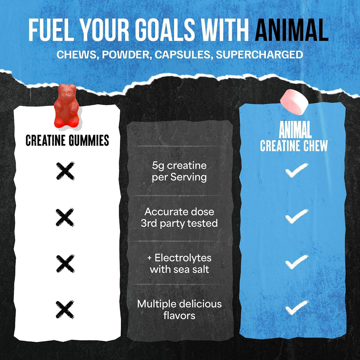 Animal Creatine Monohydrate Chews for Men & Women | Fruit Punch 120 Count