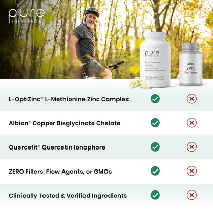 Zinc Defense | Zinc + Copper + Quercetin | 60 Servings in Vegan Capsules | L-OptiZinc & Quercefit Ionophore | Chelated Minerals | Immune, Gut, & Hormonal Balance Support