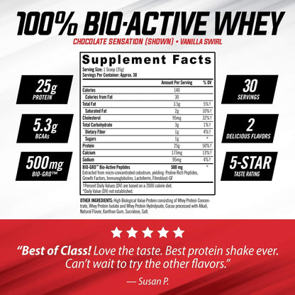 iSatori Bio-GRO Chocolate Ice Cream (60 Servings) & Bio-Active Whey Protein Powder