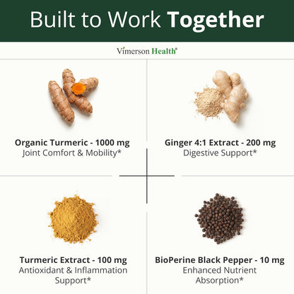 Turmeric and Ginger Supplement – Inflammation & Joint Support. 60 Capsules