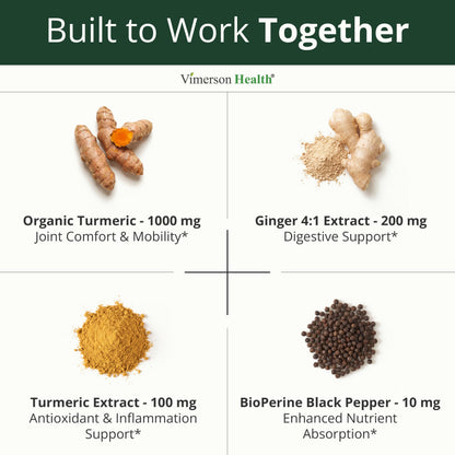 Turmeric and Ginger Supplement – Inflammation & Joint Support. 60 Capsules