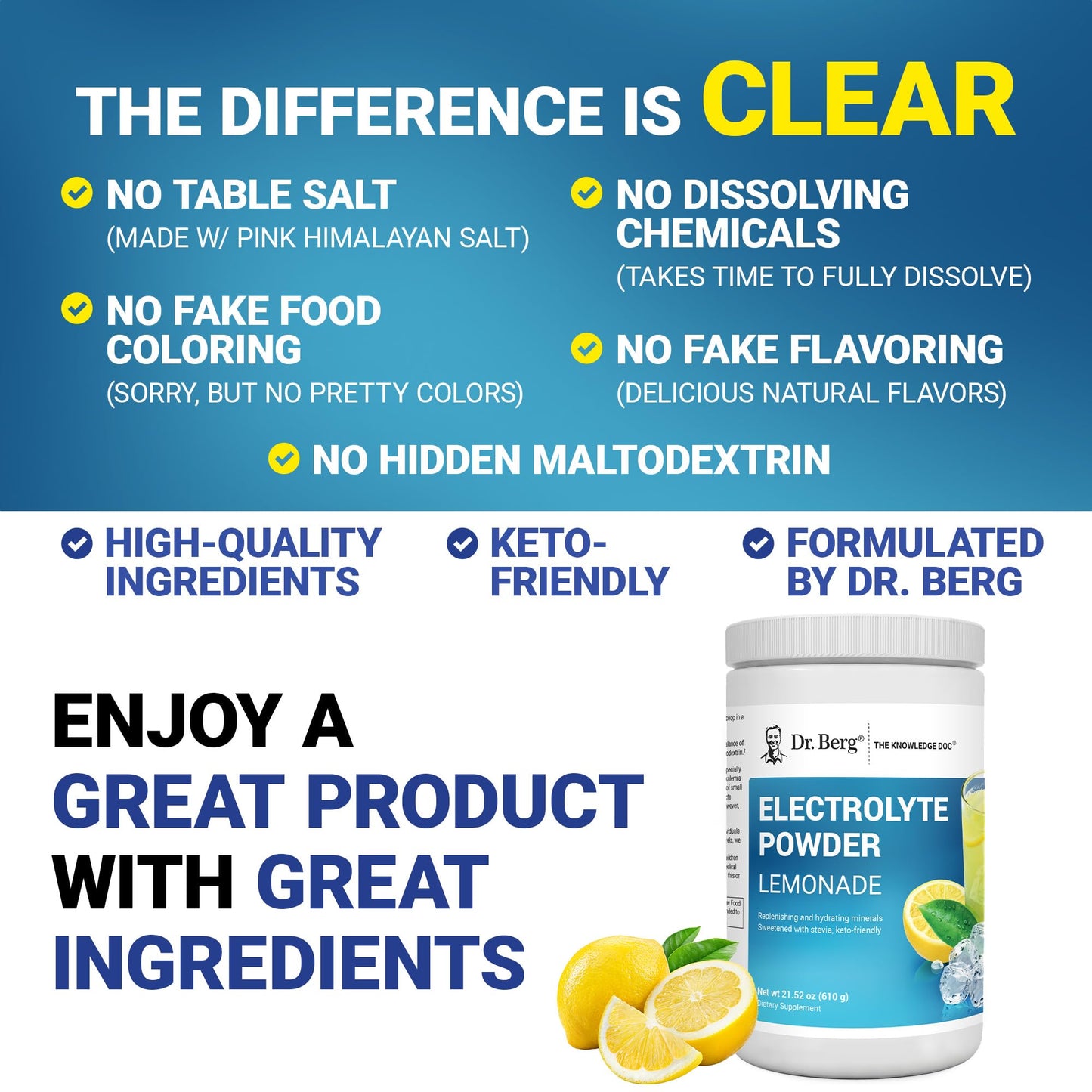 Dr. Berg Zero Sugar Hydration Keto Electrolyte Powder - Enhanced w/ 1000 mg of Potassium & Real Pink Himalayan Salt (NOT Table Salt) - Raspberry & Lemon Flavor Hydration Drink Supplement, 100 Servings