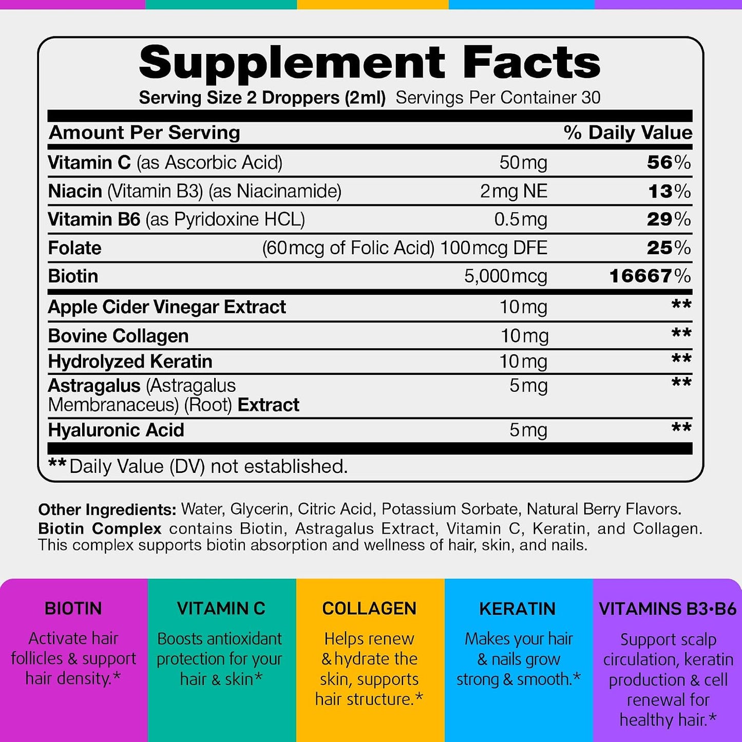 Liquid Biotin for Hair Growth Support - Hair Vitamins Drops - 2 fl oz | Biotin 5000mcg, Collagen, Keratin with Hyaluronic Acid - Multivitamin Supplements for Women & Men