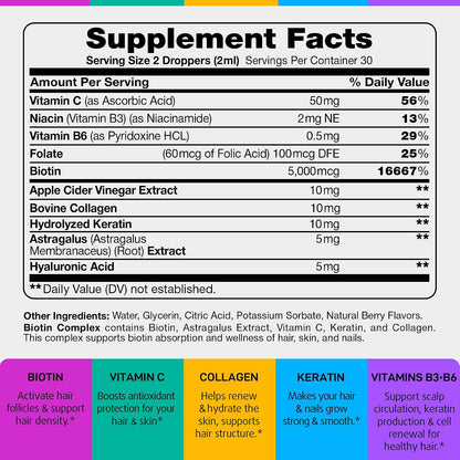 Liquid Biotin for Hair Growth Support - Hair Vitamins Drops - 2 fl oz | Biotin 5000mcg, Collagen, Keratin with Hyaluronic Acid - Multivitamin Supplements for Women & Men