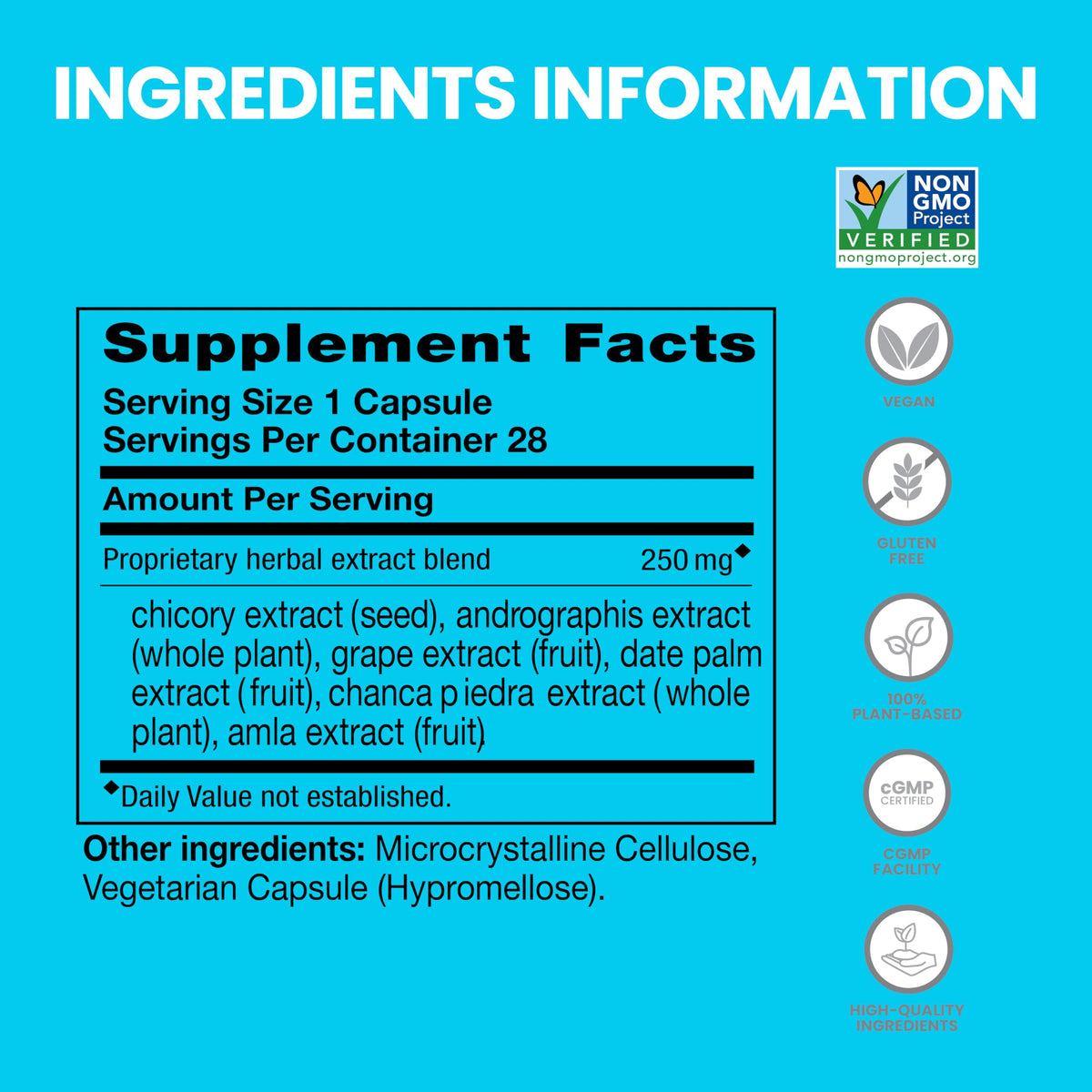 Himalaya PartySmart Liver Support, Better Morning After Drinking,12 Capsule