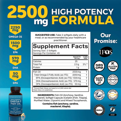Omega 3 Fish Oil Supplement for Women and Men - 2500 mg Triple Strength Fish Oil per Serving with Omega 3 Fatty Acids Including EPA, DHA DPA - 180 Pescatarian-Friendly Softgels