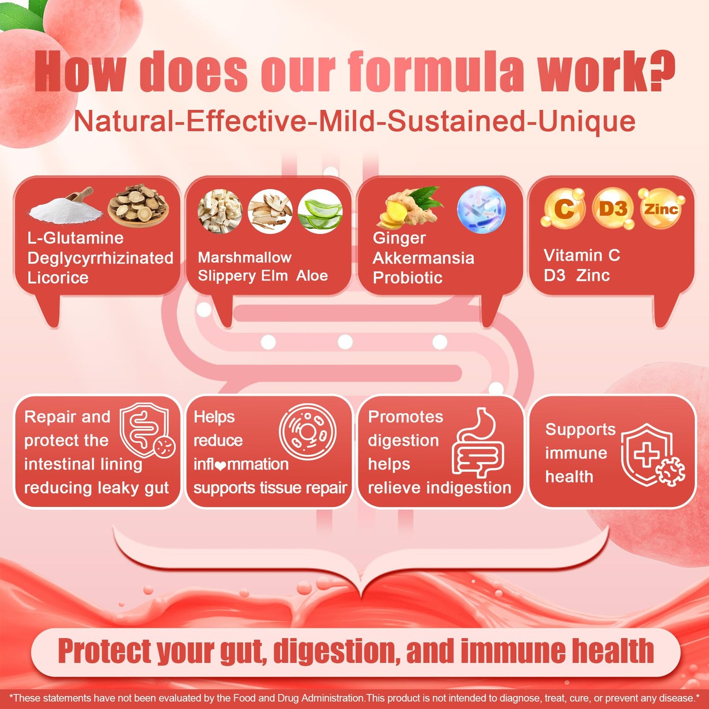 Nextdia L-Glutamine 1200mg Gummies, GLP-1 Friendly, for Gut & Immune Support, Leaky Gut Repair with Akk Probiotic, Slippery Elm, Marshmallow Root, Ginger, Aloe, Vitamin C D3, Zinc, Sugar-Free, 60 Cts