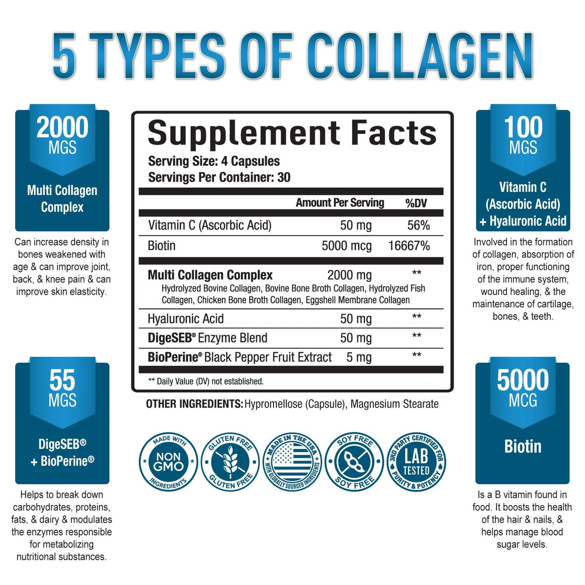 Premium Multi Collagen Peptides (Types I, II, II, V, X) - Collagen Pills for Skin Care