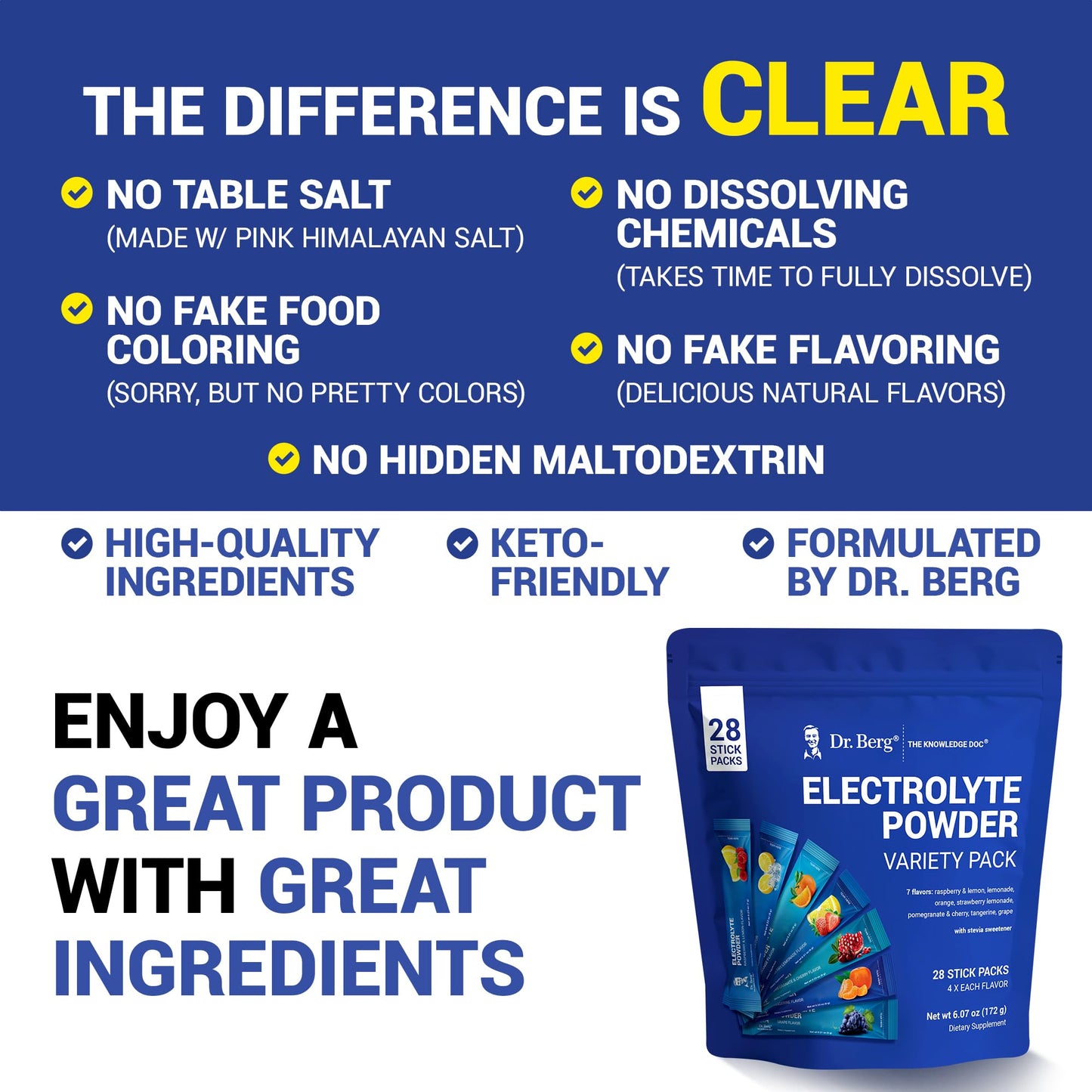 Dr. Berg Sugar Free Electrolyte Powder Packets (Variety Pack) - Daily Electrolyte Drink Mix - 28 Total Hydration Pouches Sugar Free - Keto Electrolytes Powder Packets No Sugar - 7 Delicious Flavors