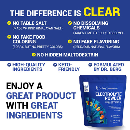 Dr. Berg Sugar Free Electrolyte Powder Packets (Variety Pack) - Daily Electrolyte Drink Mix - 28 Total Hydration Pouches Sugar Free - Keto Electrolytes Powder Packets No Sugar - 7 Delicious Flavors