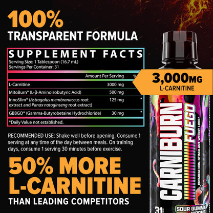 Nutrex Research Carniburn Liquid L Carnitine 3000mg – Thermogenic Liquid Fat Burner for Men & Women with MitoBurn, InnoSlim, GBBGO - Stimulant Free Metabolism Booster - Strawberry Watermelon 31 SV