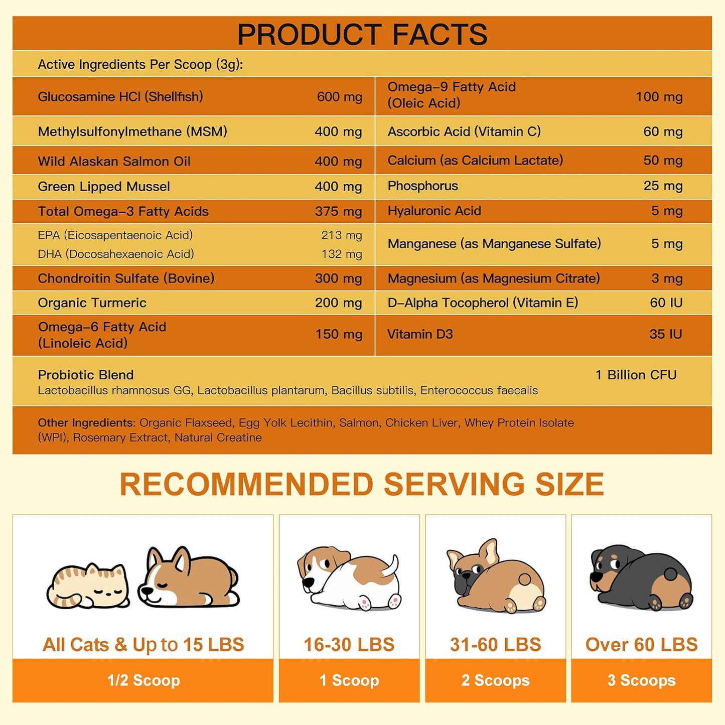 NATURE TARGET Glucosamine for Dogs Powder, Hip & Joint Supplement, 9.52 oz | With Chondroitin, MSM, Turmeric & Omega 3, Supports Hip & Joint Mobility, Joint Pain Relief, for Small, Medium & Large Breeds