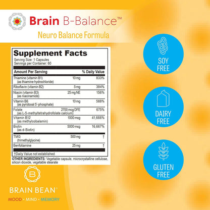 Brain B Balance: Methylated Multivitamin - Methylated B Complex Neurobalance Formula - Methylfolate Supports Mood.Mind.Memory - 60 Vegan Capsules