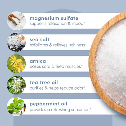 Sore Muscle Foot Soak with Arnica, Eucalyptus & Peppermint,16 oz by M3