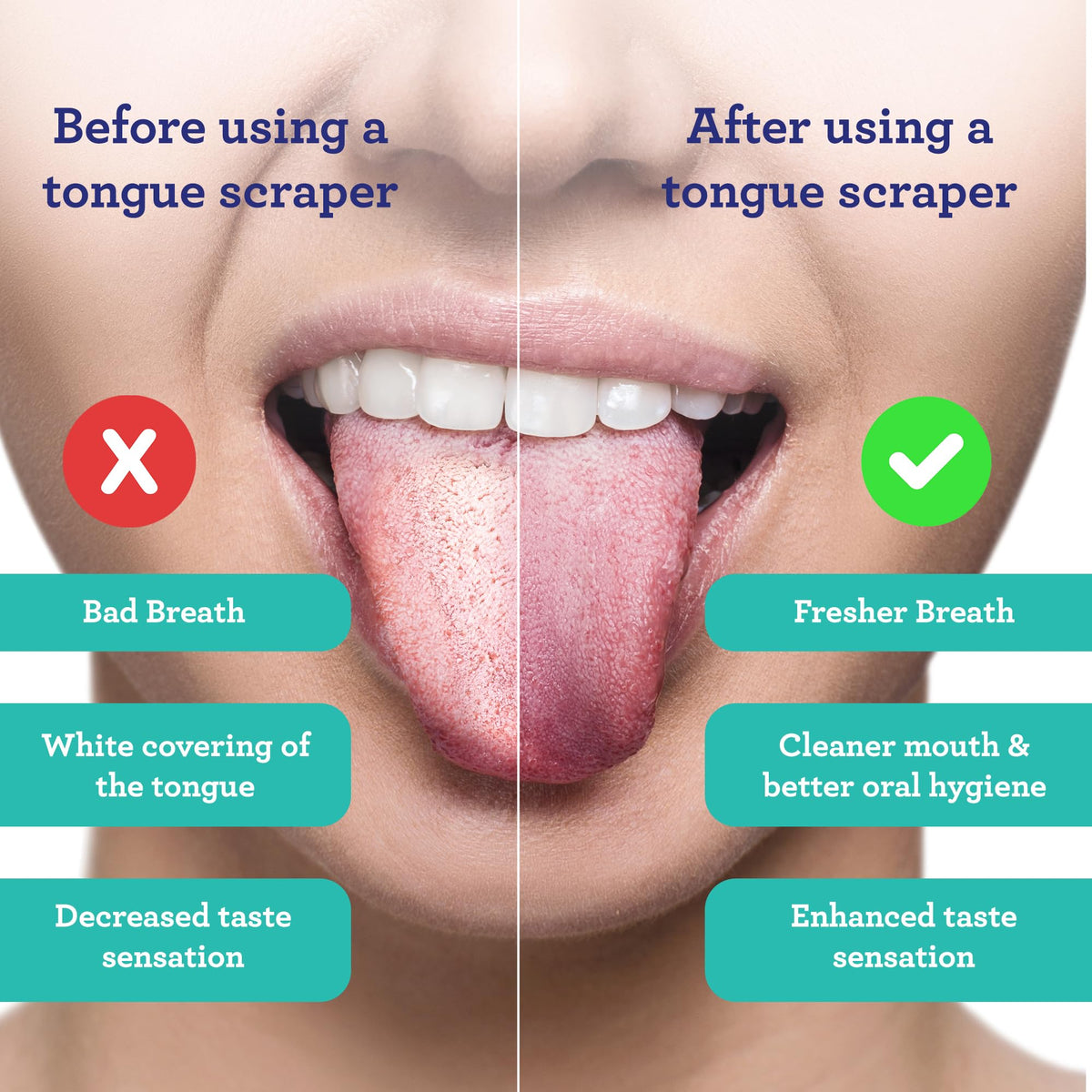 GuruNanda Tongue Scraper for Adults 2 count (Pack of 1) with Travel Case, 420 Medical