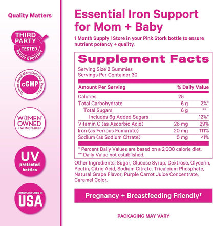 Pink Stork Prenatal Iron Supplement Gummies for Women - 20 mg with Vitamin C - Grape Chewable for Deficiency, Energy, & Blood Builder - 60 Gummy Chews