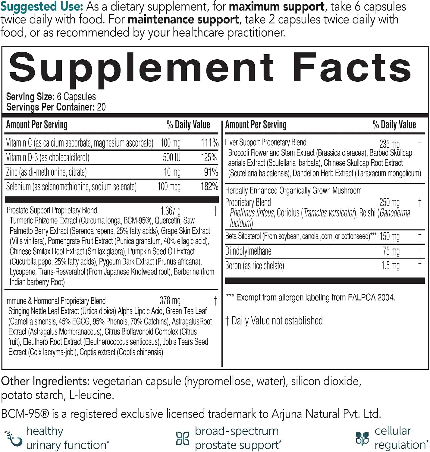 EcoNugenics ProstaCaid – Prostate Health Supplement for Men with Saw Palmetto Extract, Berberine, Turmeric BCM-95 Circumin, Quercetin, DIM, Mushrooms – Helps w/Detox, Immune Support – 120 Capsules