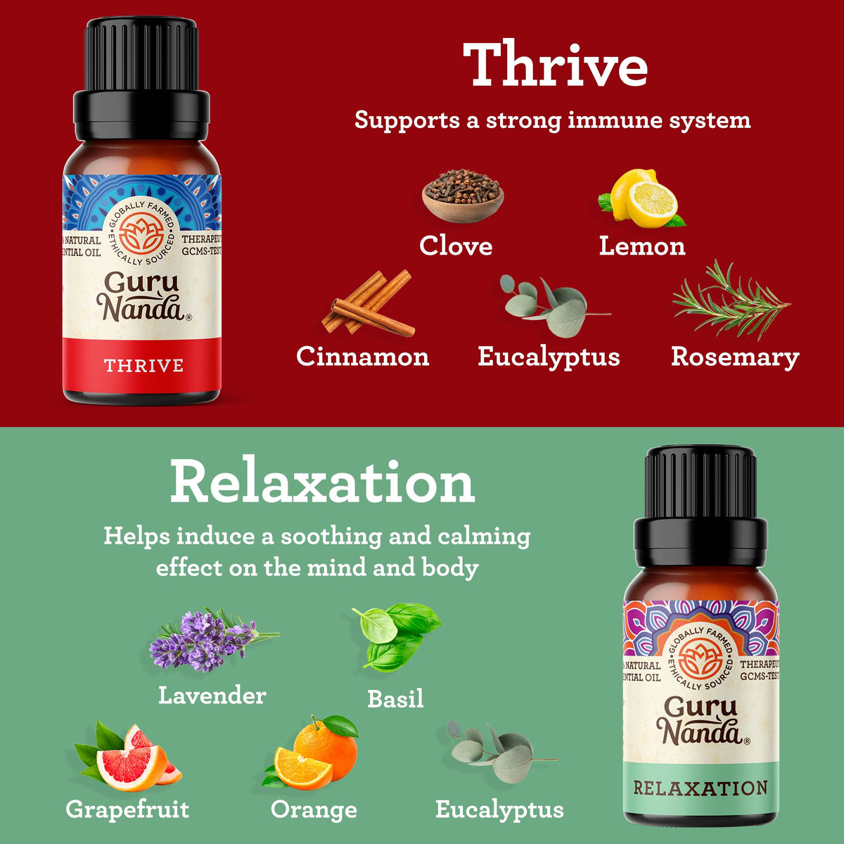 GuruNanda Essential Oil Blends (Set of 6) - 100% Natural Essential Oil Set, Aromatherapy